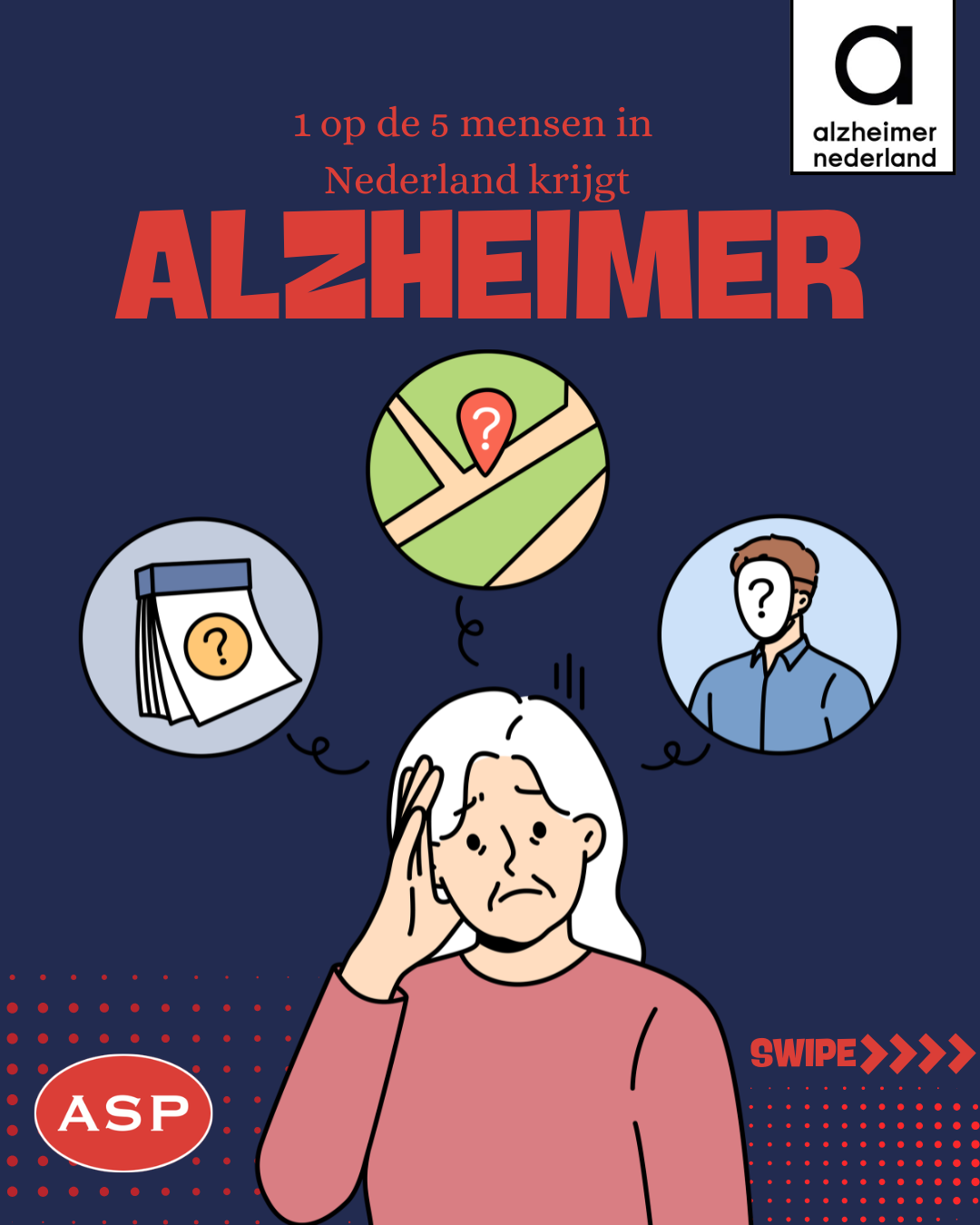 Alzheimer bericht